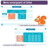 Applimaths • CE1