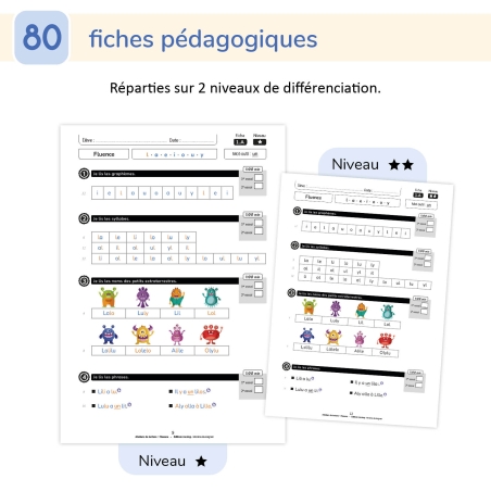 Ateliers de lecture fluence - CP Ateliers de lecture fluence - CP
