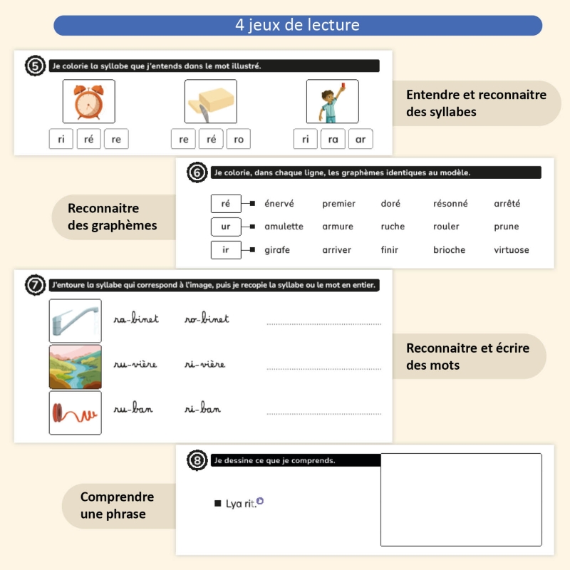 Ateliers de lecture fluence - CP Ateliers de lecture fluence - CP