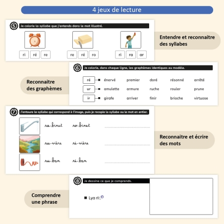 Ateliers de lecture fluence - CP Ateliers de lecture fluence - CP