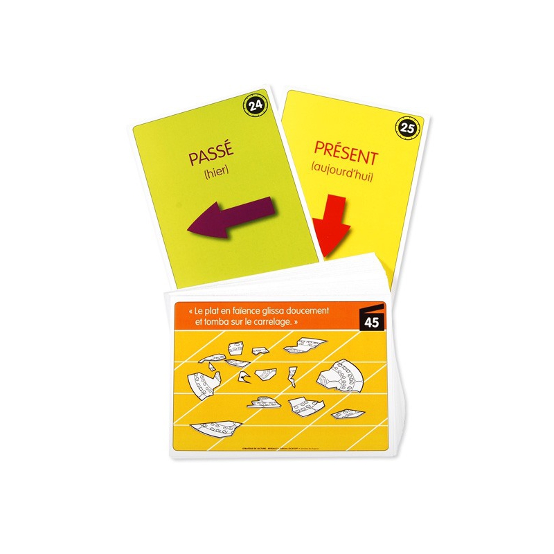 Cartes mémo (A5) Cartes mémo (A5)