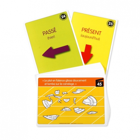 Cartes mémo (A5) Cartes mémo (A5)