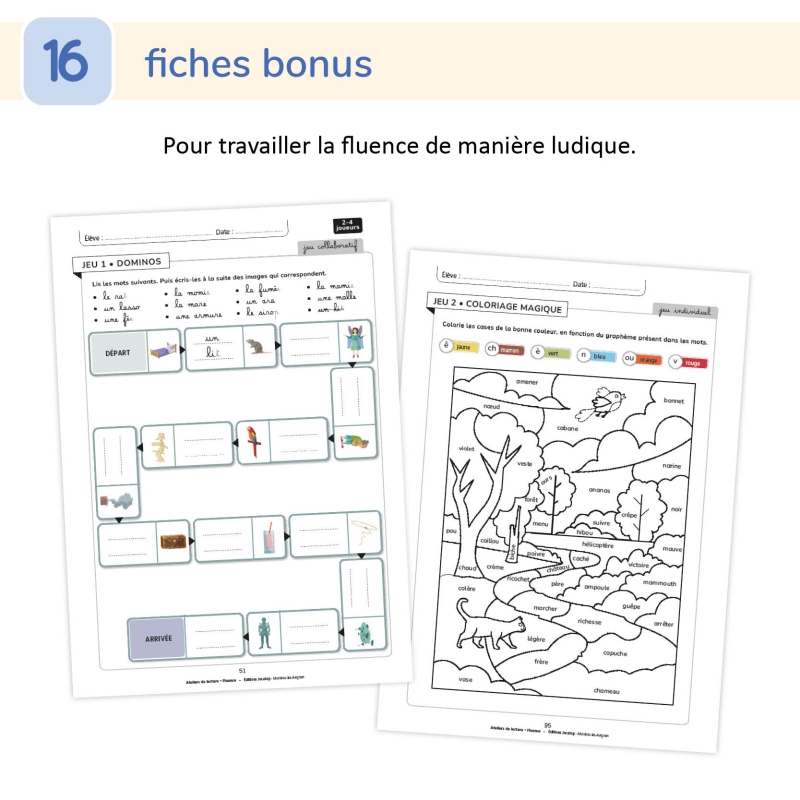 Ateliers de lecture fluence - CP Ateliers de lecture fluence - CP