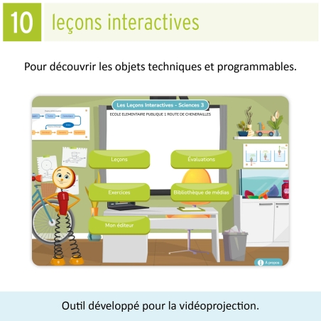 Les Leçons Interactives de Sciences • 3 Les Leçons Interactives de Sciences • 3