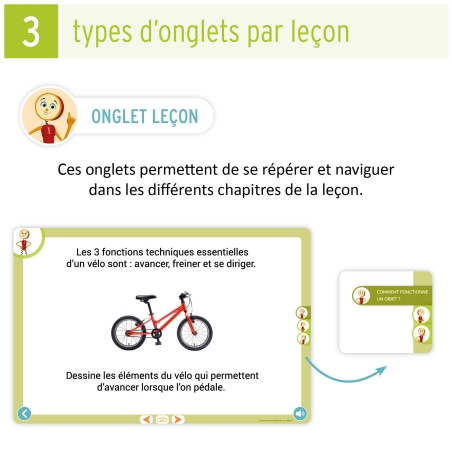 Les Leçons Interactives de Sciences • 3 Les Leçons Interactives de Sciences • 3