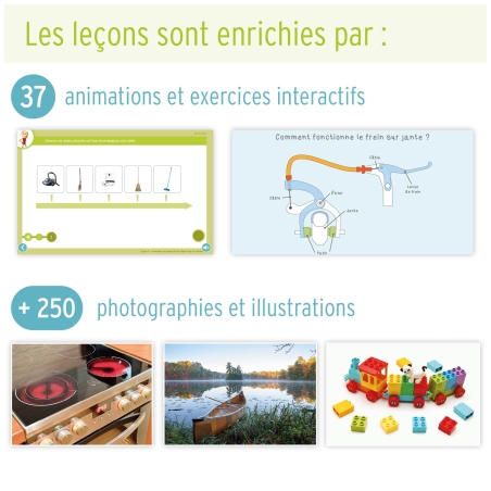 Les Leçons Interactives de Sciences • 3 Les Leçons Interactives de Sciences • 3