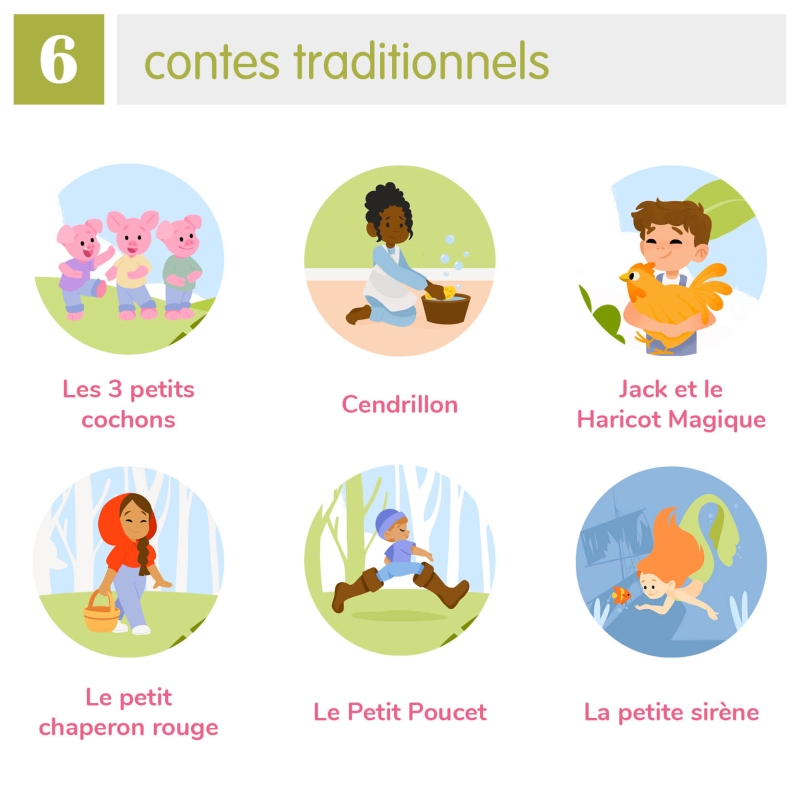 Contes et Comptes Contes et Comptes