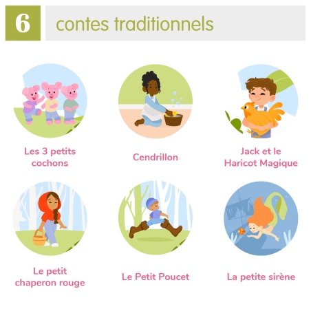 Contes et Comptes Contes et Comptes