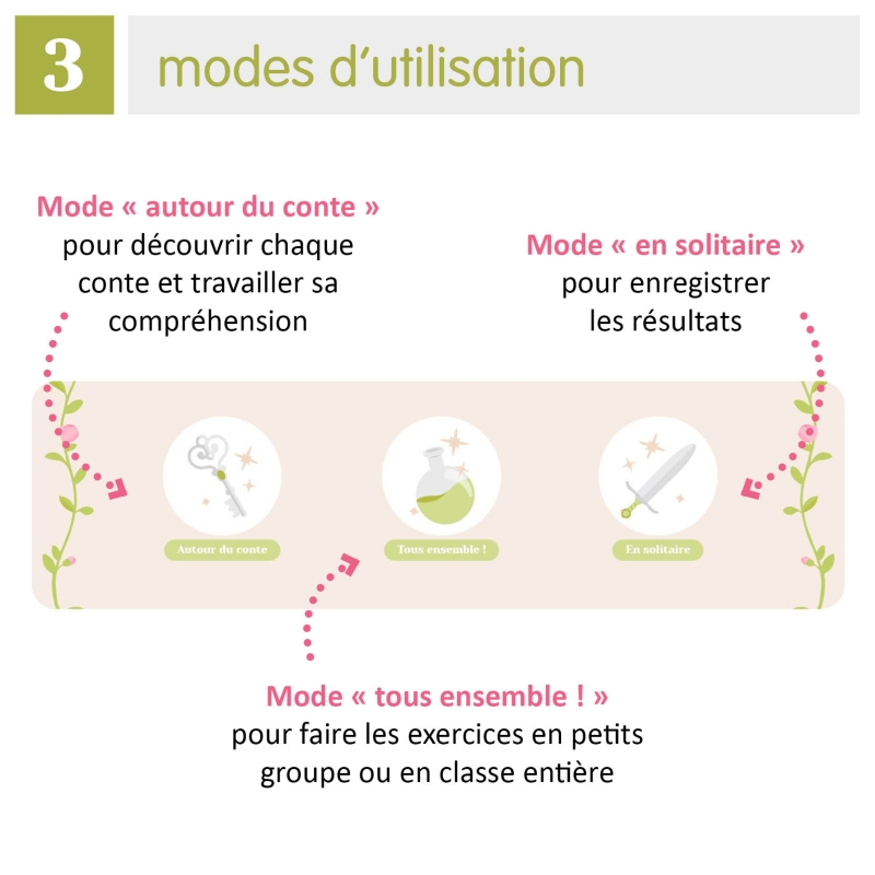 Contes et Comptes Contes et Comptes