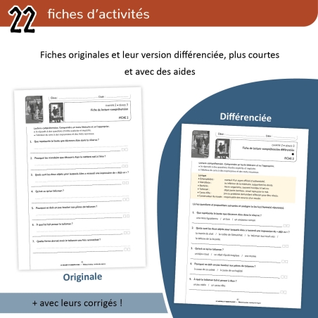 La momie d'Ammon-Kiwu - dossier pédagogique - cycle 3