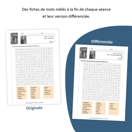 La momie d'Ammon-Kiwu - dossier pédagogique - cycle 3