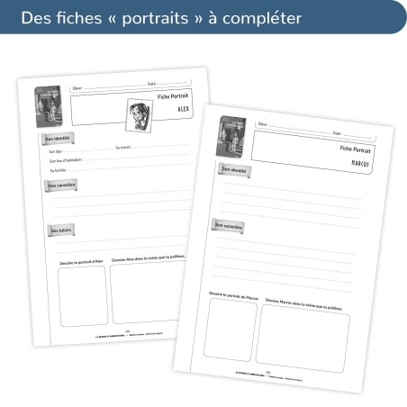 La momie d'Ammon-Kiwu - dossier pédagogique - cycle 3
