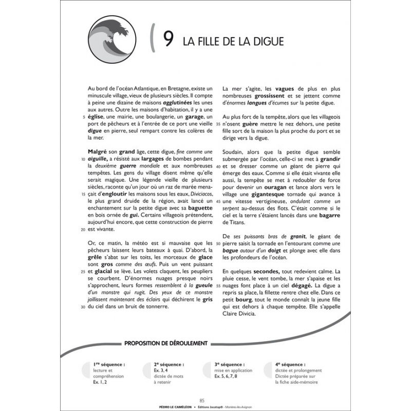 Exemple de fiche Enseignant Exemple de fiche Enseignant