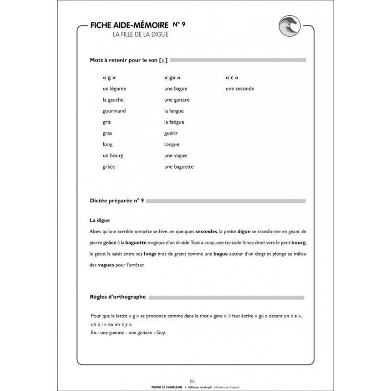 Exemple de fiche Élève Exemple de fiche Élève