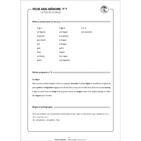 Exemple de fiche Élève Exemple de fiche Élève