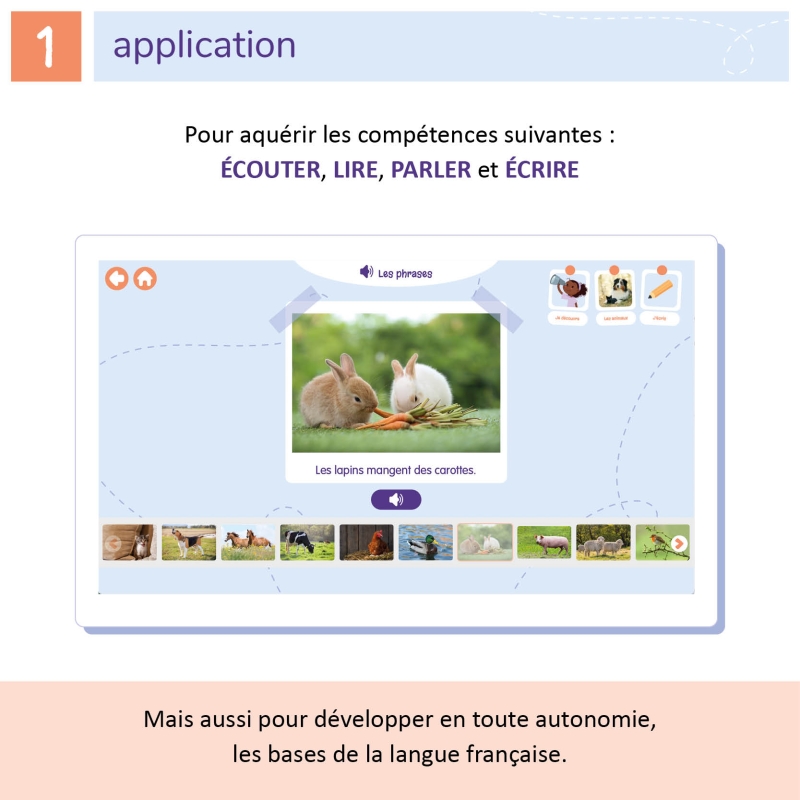 ELPE - Écouter Lire Parler Écrire ELPE - Écouter Lire Parler Écrire