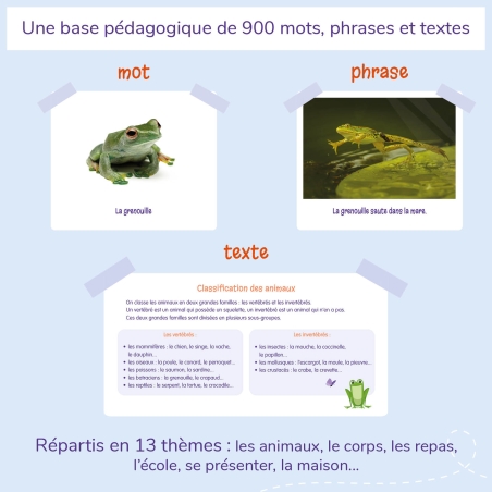ELPE - Écouter Lire Parler Écrire ELPE - Écouter Lire Parler Écrire
