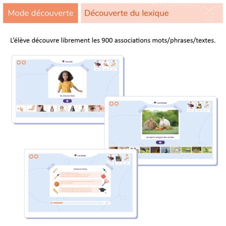 ELPE - Écouter Lire Parler Écrire ELPE - Écouter Lire Parler Écrire