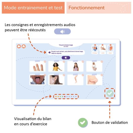 ELPE - Écouter Lire Parler Écrire ELPE - Écouter Lire Parler Écrire