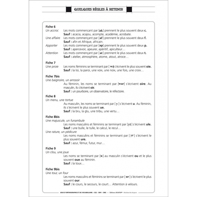 Exemple de fiche Exemple de fiche