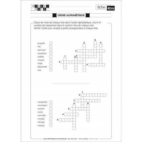 Exemple de fiche Exemple de fiche