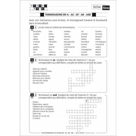 Exemple de fiche Exemple de fiche