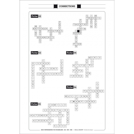 Exemple de fiche Exemple de fiche
