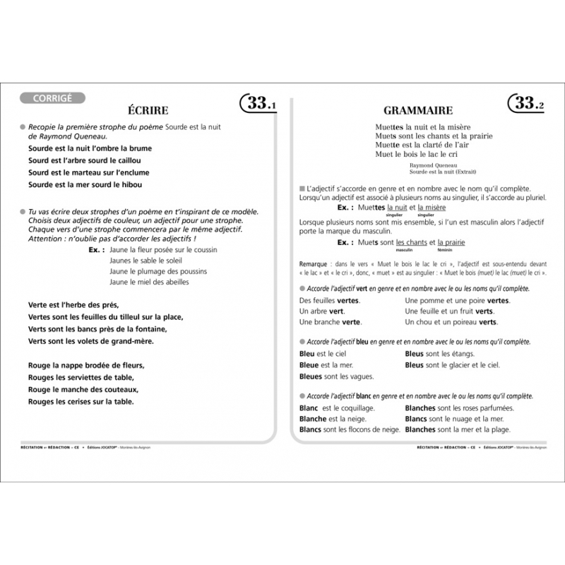 Exemple de fiche