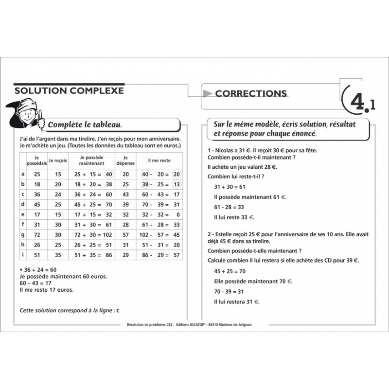Exemple de fiche Exemple de fiche