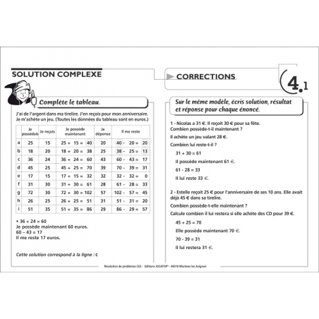 Exemple de fiche Exemple de fiche