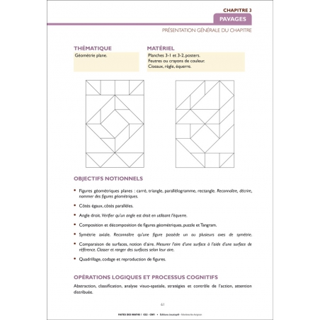 Exemple de fiche Exemple de fiche