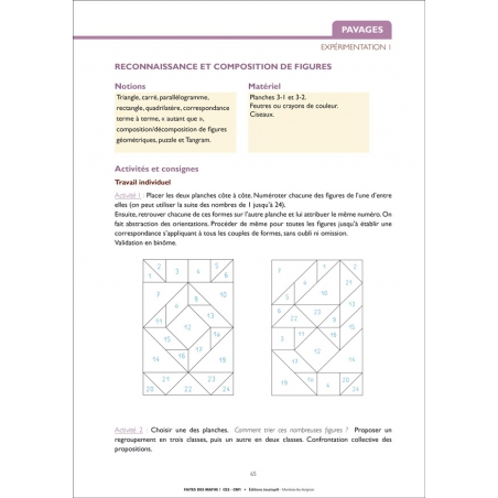 Exemple de fiche Exemple de fiche
