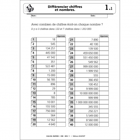 Exemple de fiche - Niveau 1 Exemple de fiche - Niveau 1