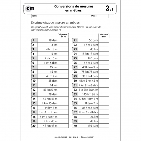Exemple de fiche - Niveau 2 Exemple de fiche - Niveau 2