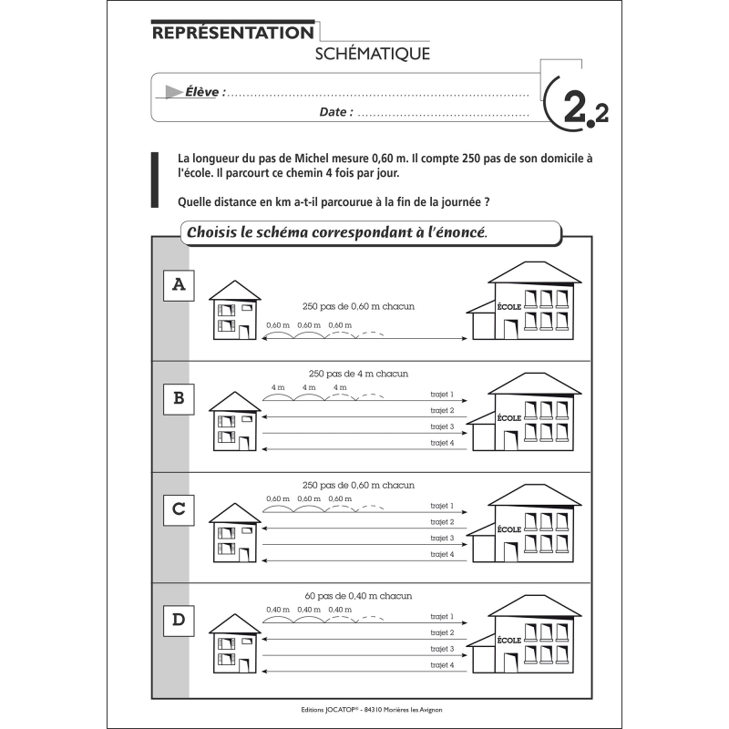 Exemple de fiche Exemple de fiche