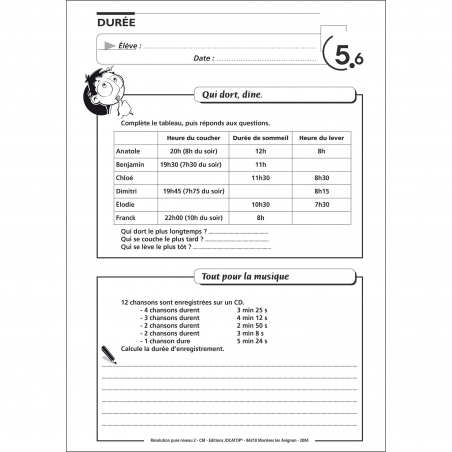 Exemple de fiche Exemple de fiche