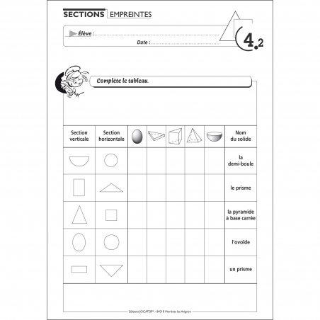 Exemple de fiche Exemple de fiche