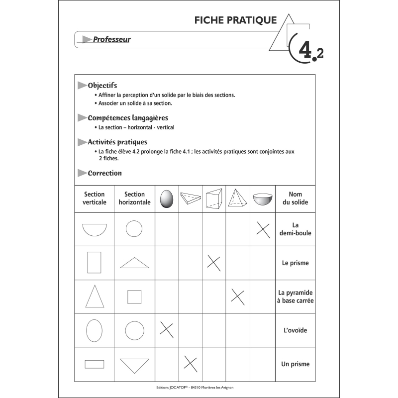 Exemple de fiche Exemple de fiche
