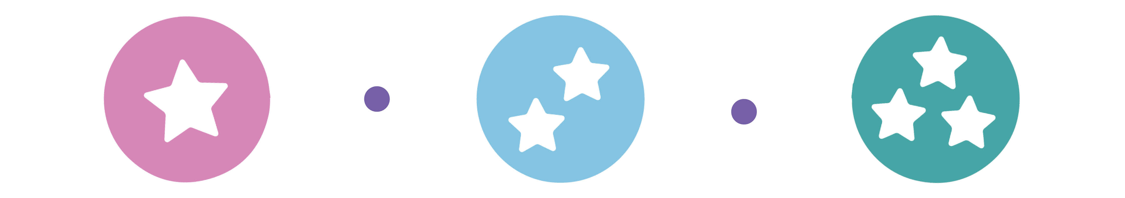 quizztop calcul CM1